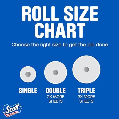 Scott Paper Towels, Choose-A-Sheet, 6 Double Rolls = 12 Regular Rolls (108 Sheets Per Roll)