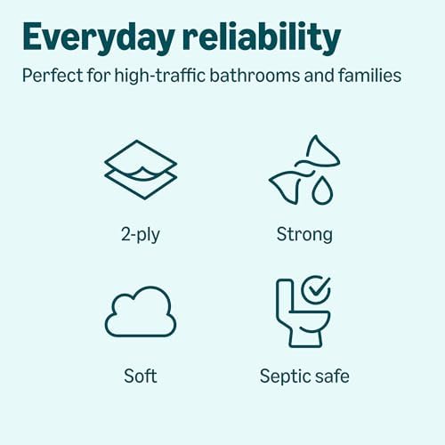 Amazon Basics 2-Ply Soft Toilet Paper, 30 Rolls (5 Packs of 6), 350 Sheets per Roll, Septic Safe, Equivalent to 185 Regular Rolls