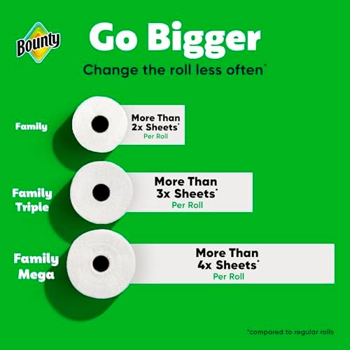 Ultra Absorbent Bounty Quick-Size Paper Towels – Family Pack (8 = 20 Regular Rolls) | 2X More Absorbent Kitchen Paper Towels