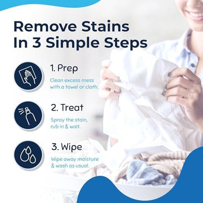 Miss Mouth's Messy Eater Stain Treater Spray – Travel Size Spot Cleaner for Baby Clothes, Backpacks & Fabric