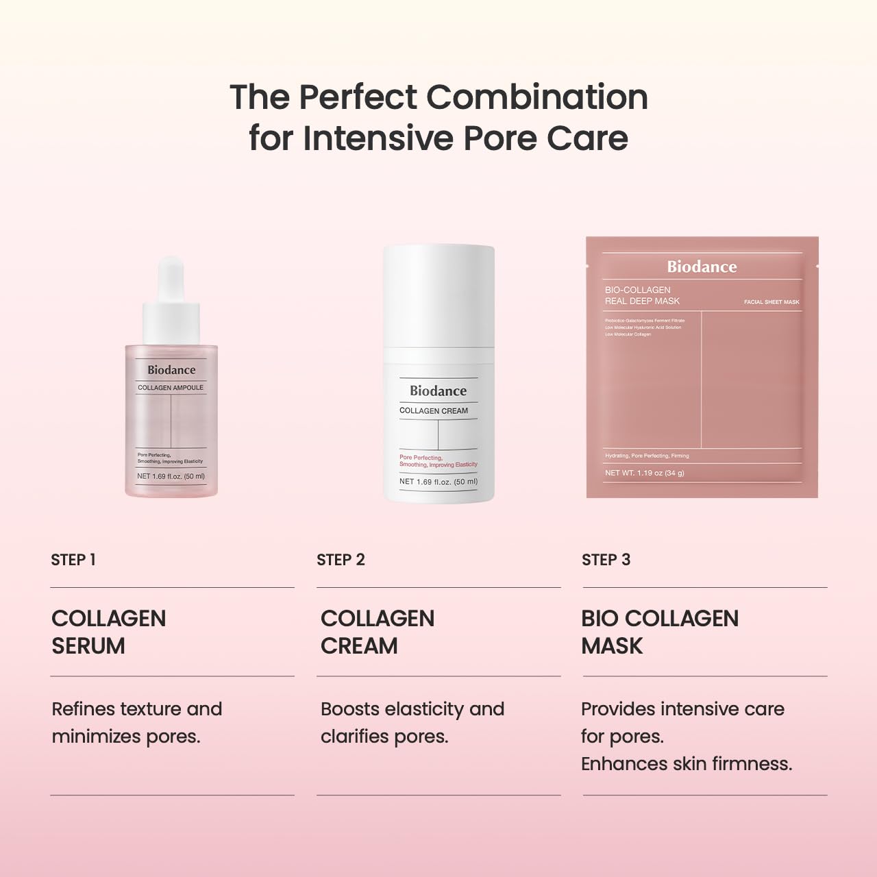 BIODANCE Bio-Collagen Real Deep Mask, Hydrating Overnight Hydrogel Mask, Pore Minimizing, Elasticity, Plumping Improvement, Korean Skin Care | 1.19oz(34g) x 4ea