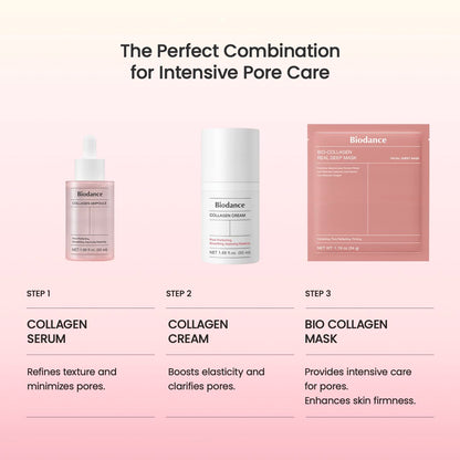 BIODANCE Bio-Collagen Real Deep Mask, Hydrating Overnight Hydrogel Mask, Pore Minimizing, Elasticity, Plumping Improvement, Korean Skin Care | 1.19oz(34g) x 4ea