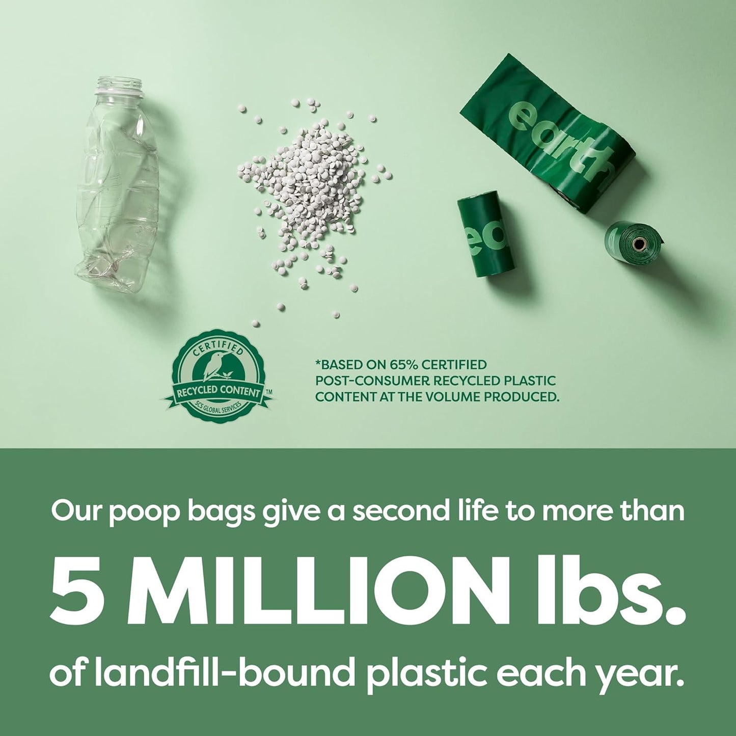 Earth Rated Poop Bags for Dogs, Guaranteed Leak Proof and Extra Thick Waste Bag Refill Rolls, Lavender Scented, 270 Bags