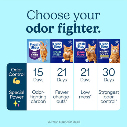 Fresh Step Clumping Cat Litter, Multi-Cat, Long Lasting Odor Control Kitty Litter with Activated Charcoal, Low Dust Formula, 14 lb